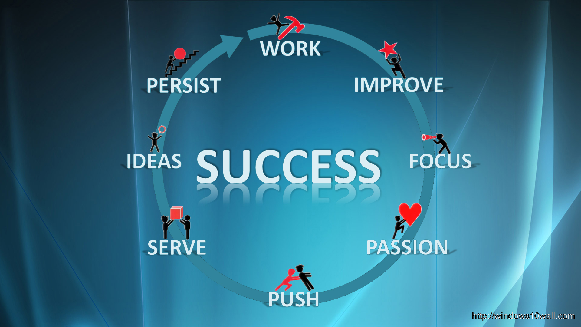 HD Wallpaper for Secrets of success in 8 words