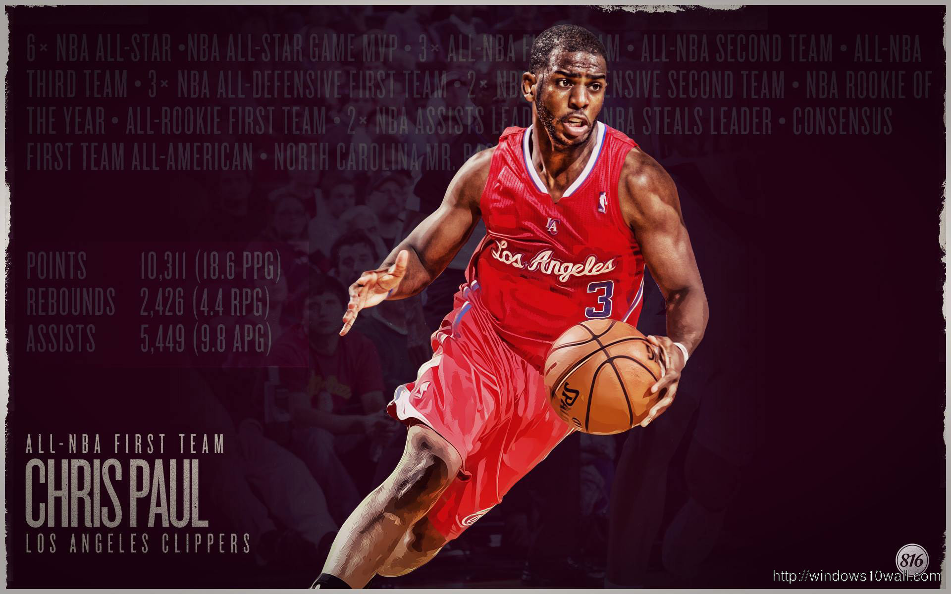 Chris Paul 2013 NBA Basketball Wallpaper